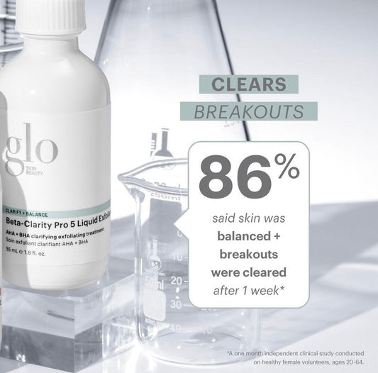 Beta - Clarity Pro 5 Liquid Exfoliant 60 ml - Glo Skin Beauty UK&I