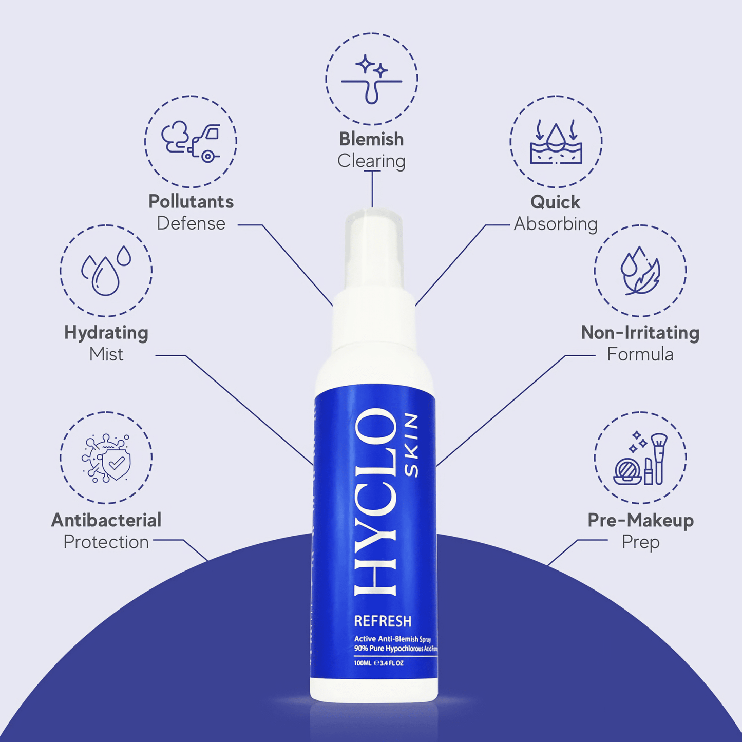 Hyclo Skin Ready - 100ml - Glo Skin Beauty UK&I